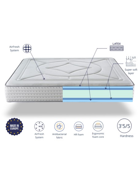 AMELIE LATEX MATTRESS HEIGHT 30 CM