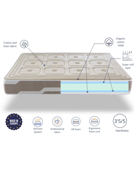 ORGANIC NATURE FOAM - ALTURA 26 CM