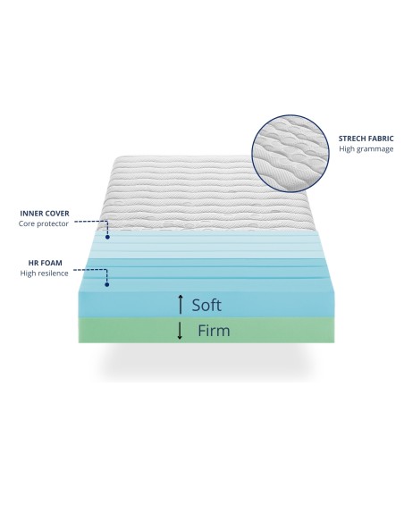 2-FIRST-IN-1 MATTRESS