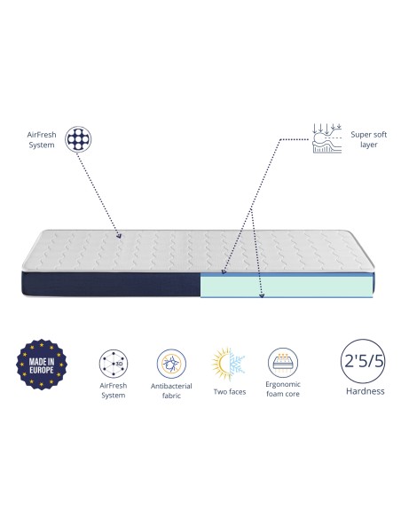 MATELAS BEBE MILU 11CM