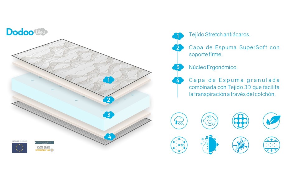 MILU CRIB MATTRESS