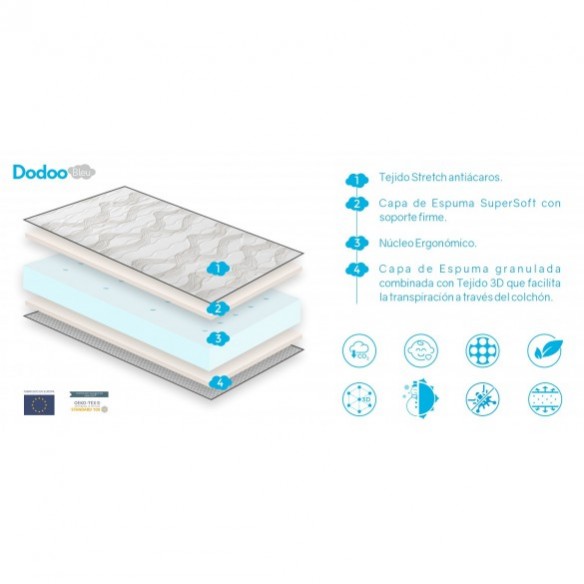 MILU CRIB MATTRESS