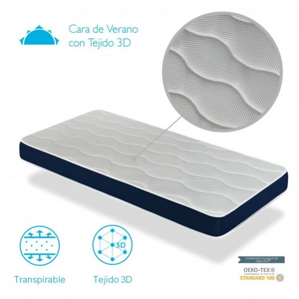 MILU CRIB MATTRESS
