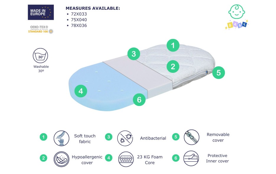 CARAMEL BABY CARRYCOT MATTRESS 3 CM