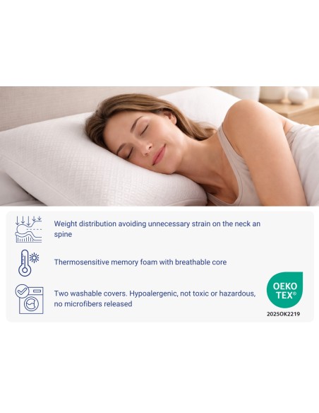 PACK OF 2 MEMORY FOAM PILLOWS