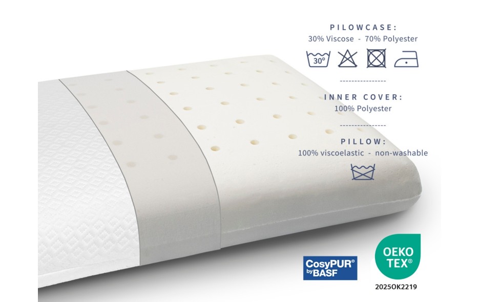 PACK 2 ALMOHADA VISCOELÁSTICA