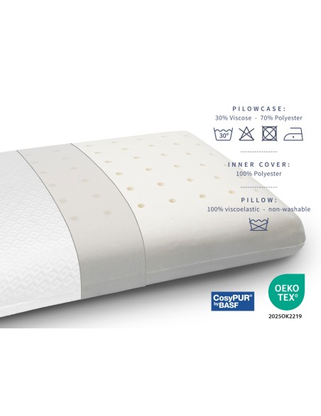 PACK OF 2 MEMORY FOAM PILLOWS