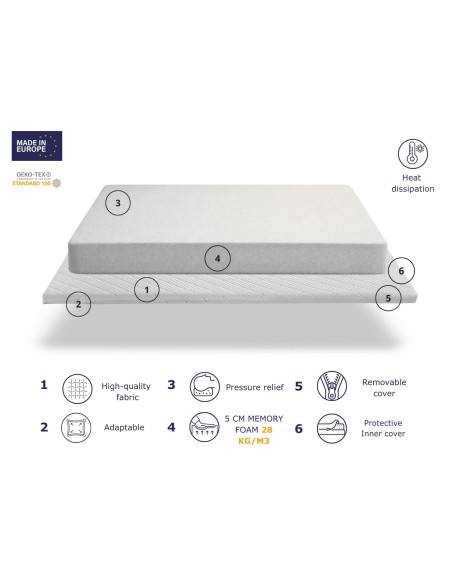 TOPPER FREEDOM  - ALTURA 5 CM