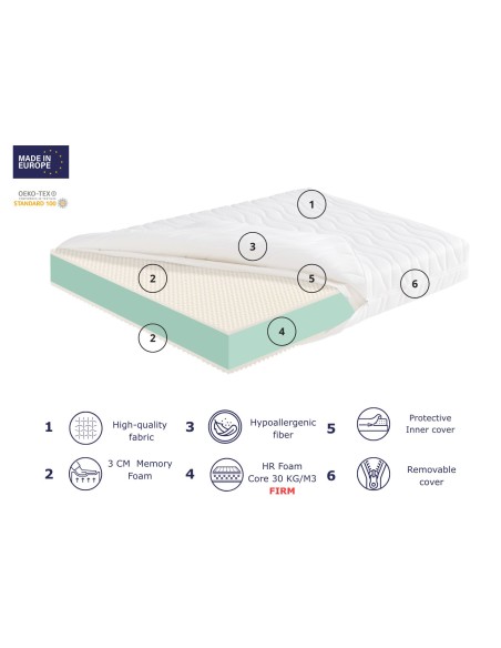 MONNET FOAM FIRME ALTURA - 23 CM