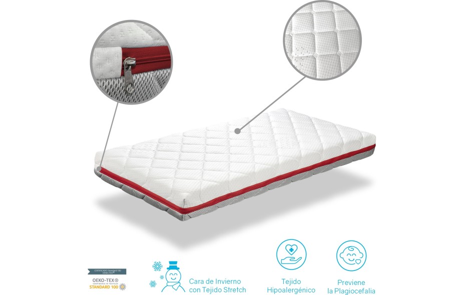 COLCHON CUNA CANDY