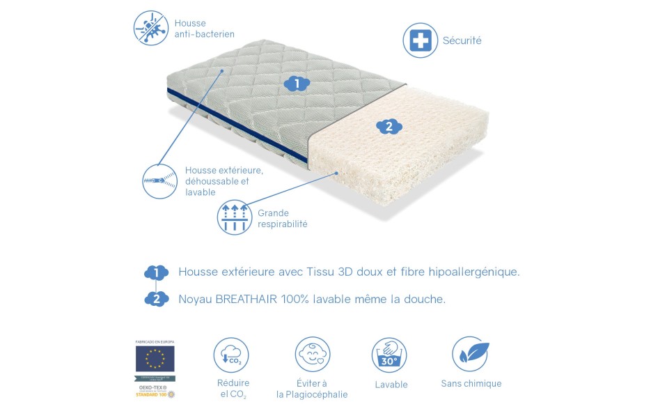 AQUA BREATHAIR MATRATZE 11CM