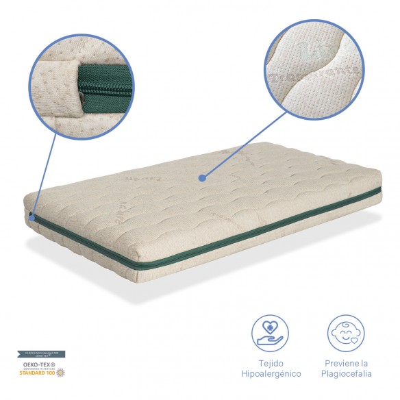 MATELAS BIO AQUA