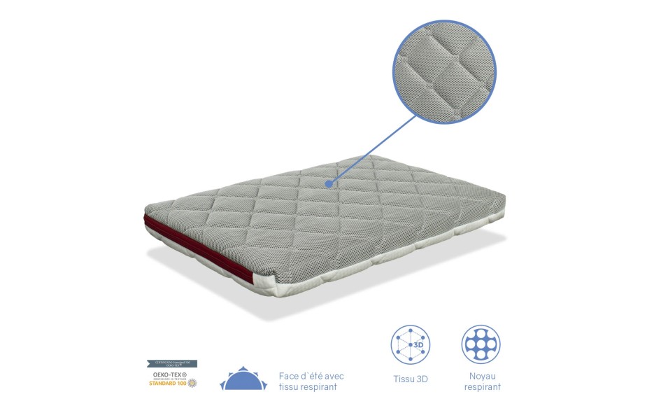 COLCHON MINI CUNA CANDY