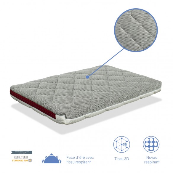 COLCHON MINI CUNA CANDY
