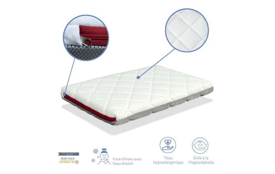 COLCHON MINI CUNA CANDY