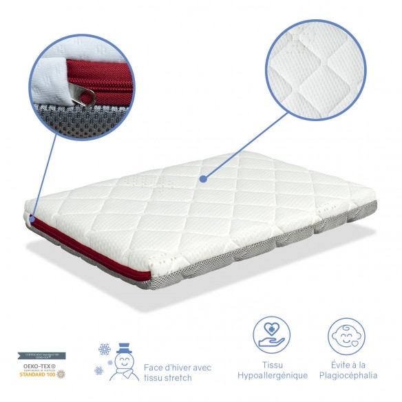 COLCHON MINI CUNA CANDY