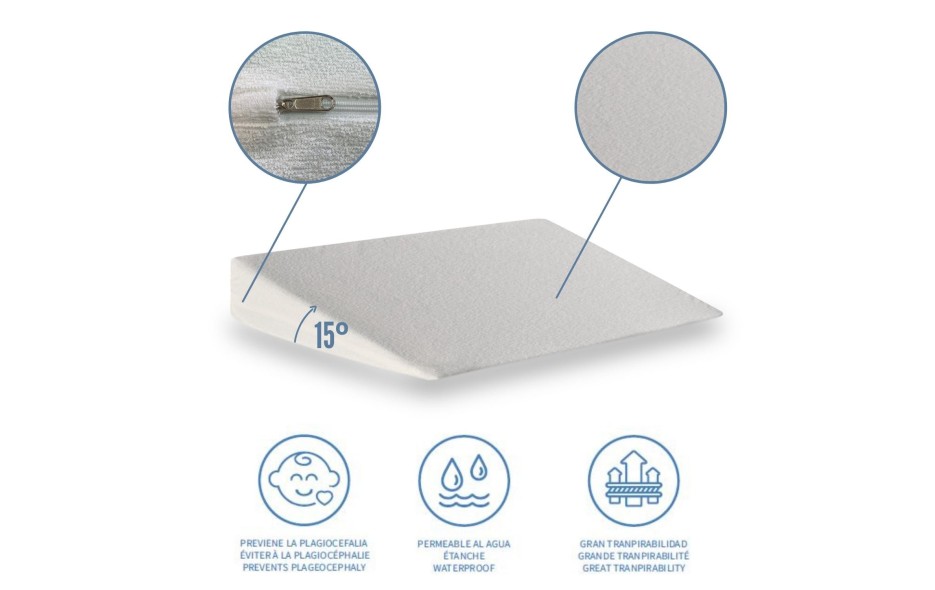 15° INCLINE ANTI-REFLUX WEDGE