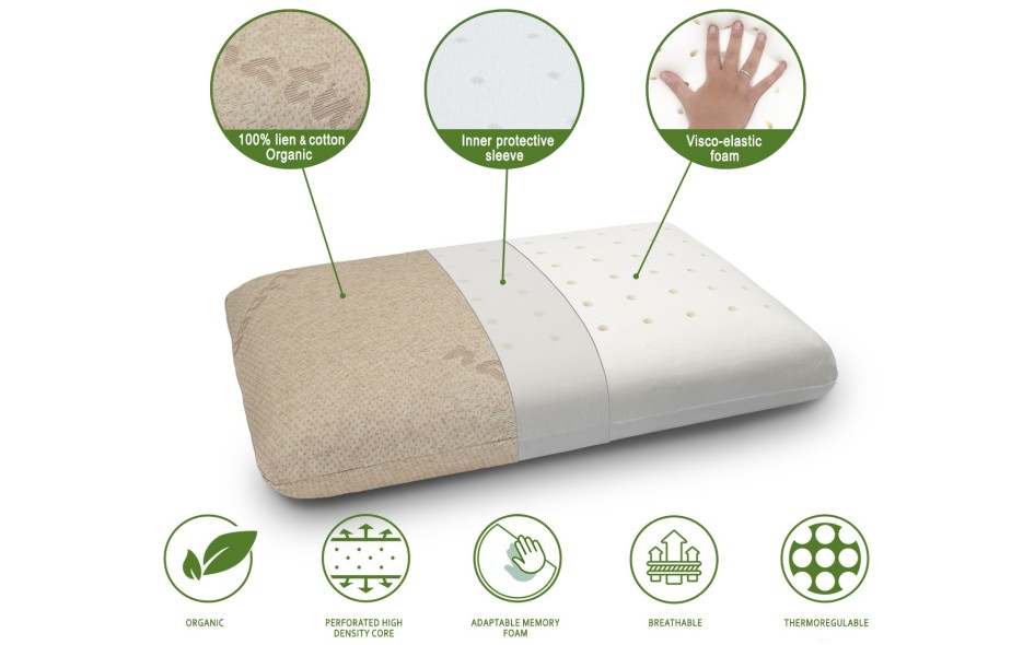 MEMORY FOAM KISSEN – Höhe 12