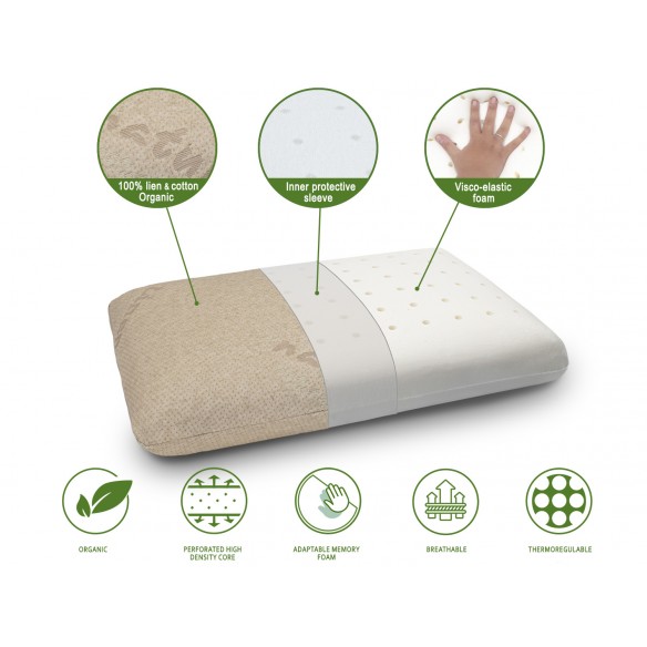MEMORY FOAM KISSEN – Höhe 12