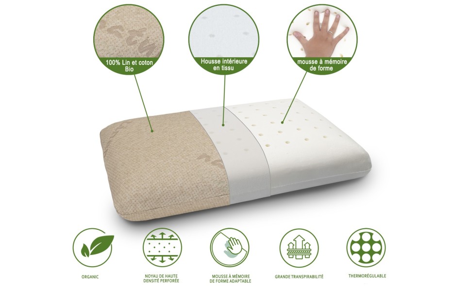MEMORY FOAM KISSEN – Höhe 12