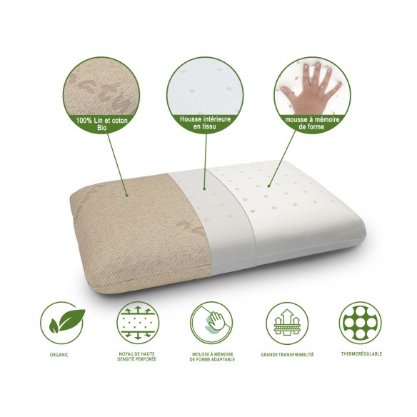 MEMORY FOAM KISSEN – Höhe 12