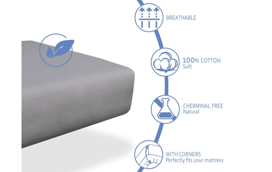 LOT OF 2 100% COTTON FITTED SHEETS - MONTESSORI MEASUREMENTS