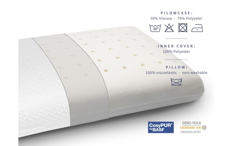 COUSSIN JUNIOR - HAUTEUR 6 CM