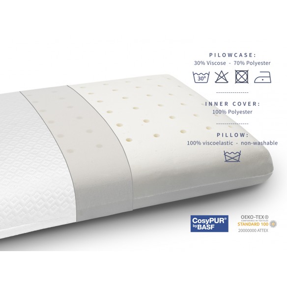COUSSIN JUNIOR - HAUTEUR 6 CM