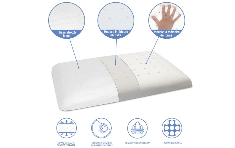 PACK COLCHÓN ERGO CONFORT ALTURA 14 CM + ALMOHADA + SÁBANA PROTECTORA