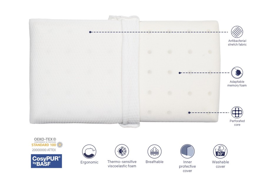 COMFORT PRO PACK + PILLOW + PROTECTIVE SHEET - HEIGHT 14 CM