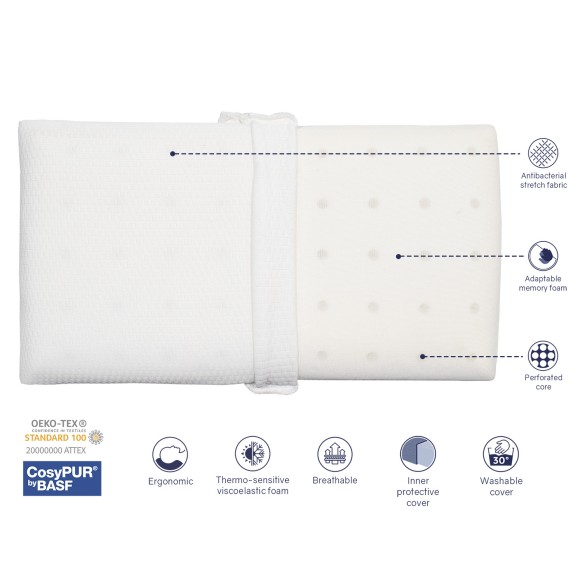 COMFORT PRO PACK + PILLOW + PROTECTIVE SHEET - HEIGHT 14 CM