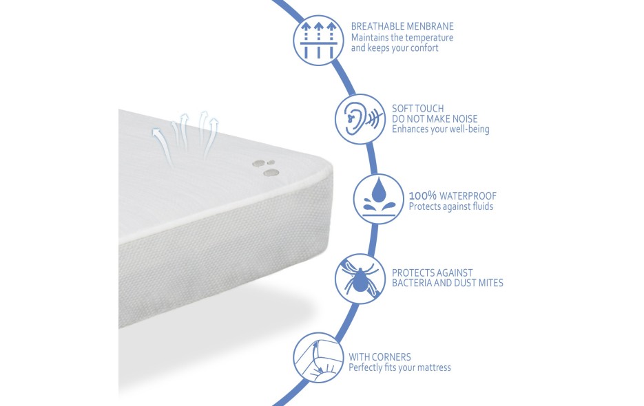 COMFORT PRO PACK + PILLOW + PROTECTIVE SHEET - HEIGHT 14 CM