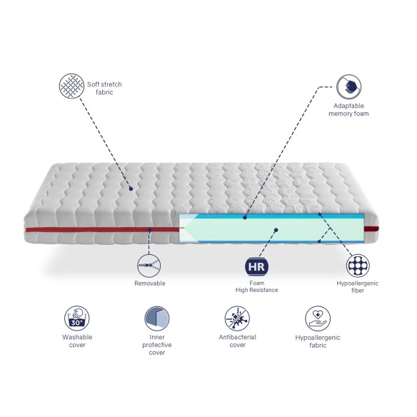 NUKA CHILDREN'S MEMORY FOAM MATTRESS 18 CM HEIGHT