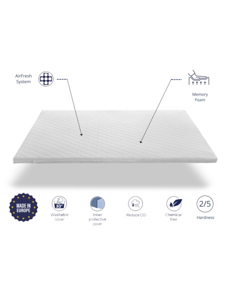 SUR MATELAS FREEDOM  - HAUTEUR 5 CM VISCO