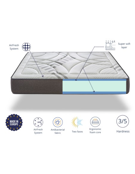 AIR SYSTEM PRIVILEGE  - ALTURA 30 CM